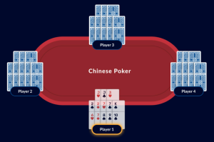 Waktu Terbaik untuk Bermain Poker Online